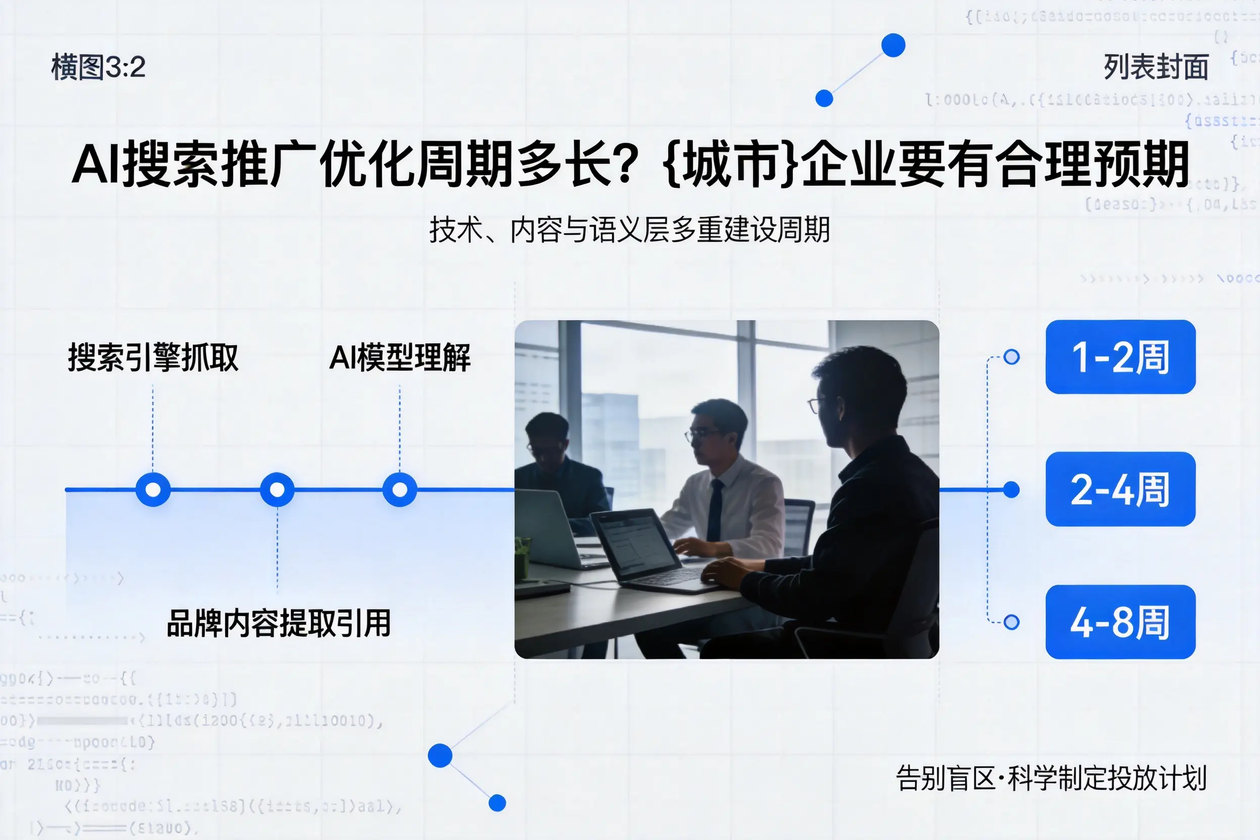 AI搜索推广优化周期多长？潍坊企业要有合理预期