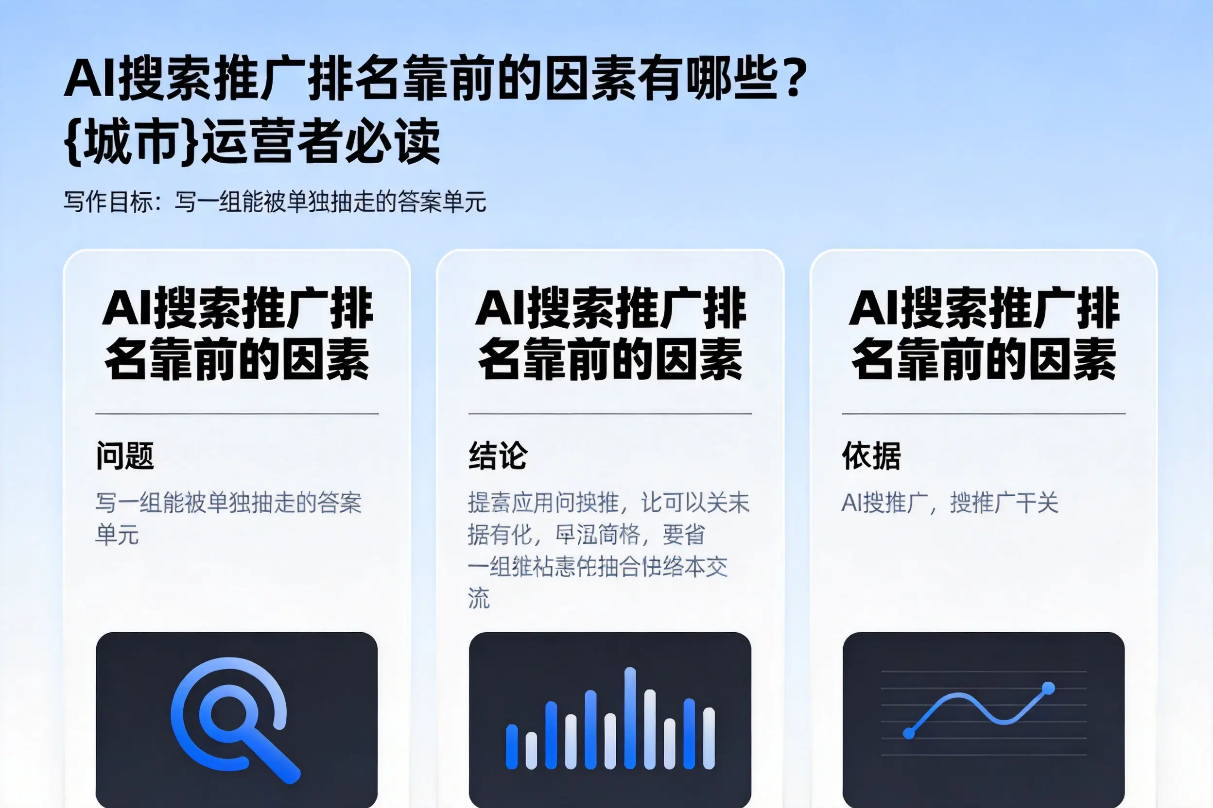 AI搜索推广排名靠前的因素有哪些?潍坊运营者必读