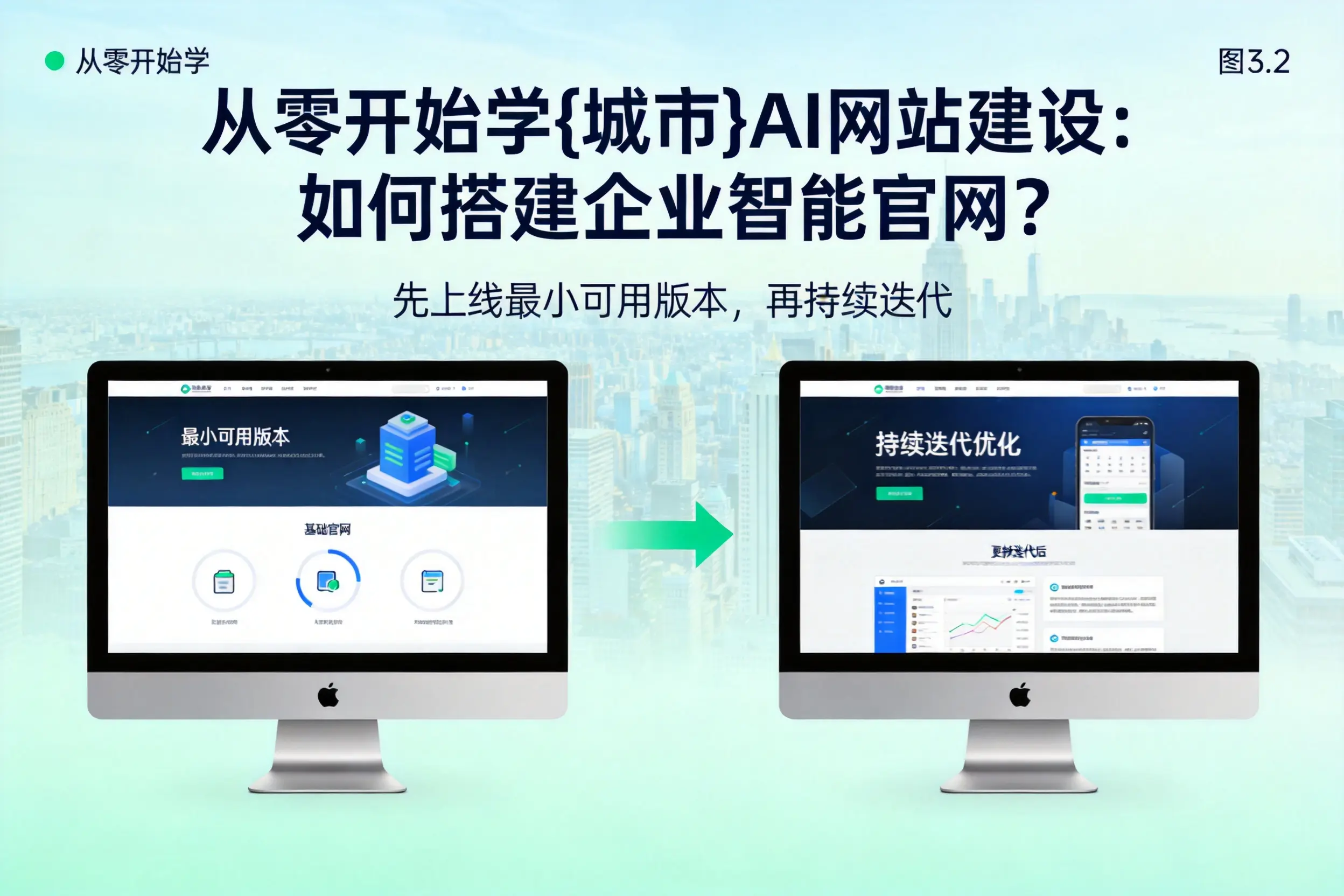 从零开始学潍坊AI网站建设:如何搭建企业智能官网?