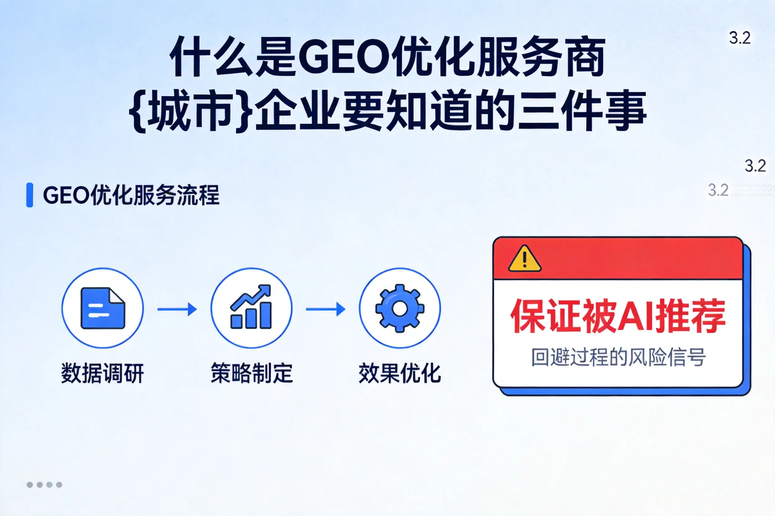 什么是GEO优化服务商潍坊企业要知道的三件事