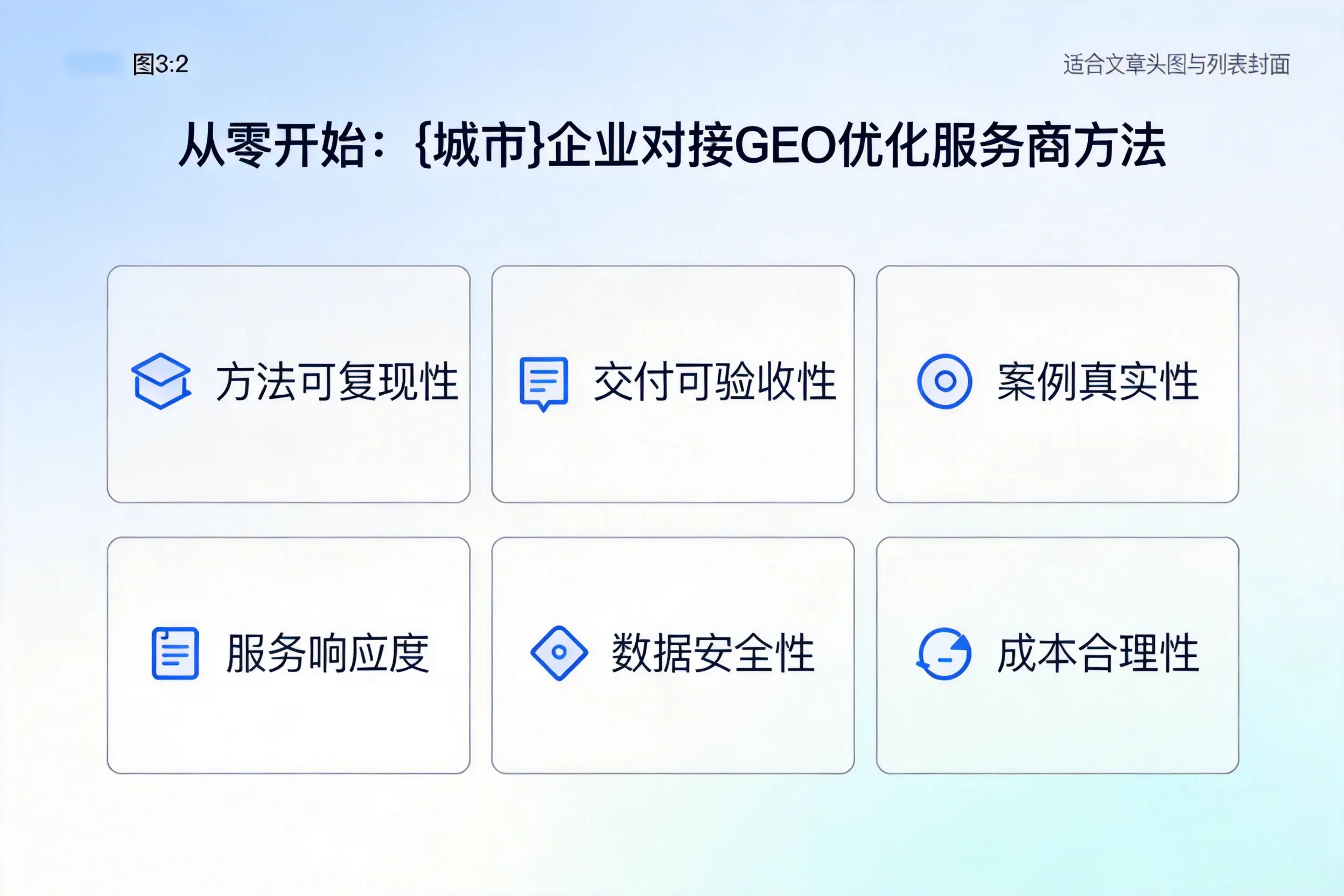 从零开始:潍坊企业对接GEO优化服务商方法