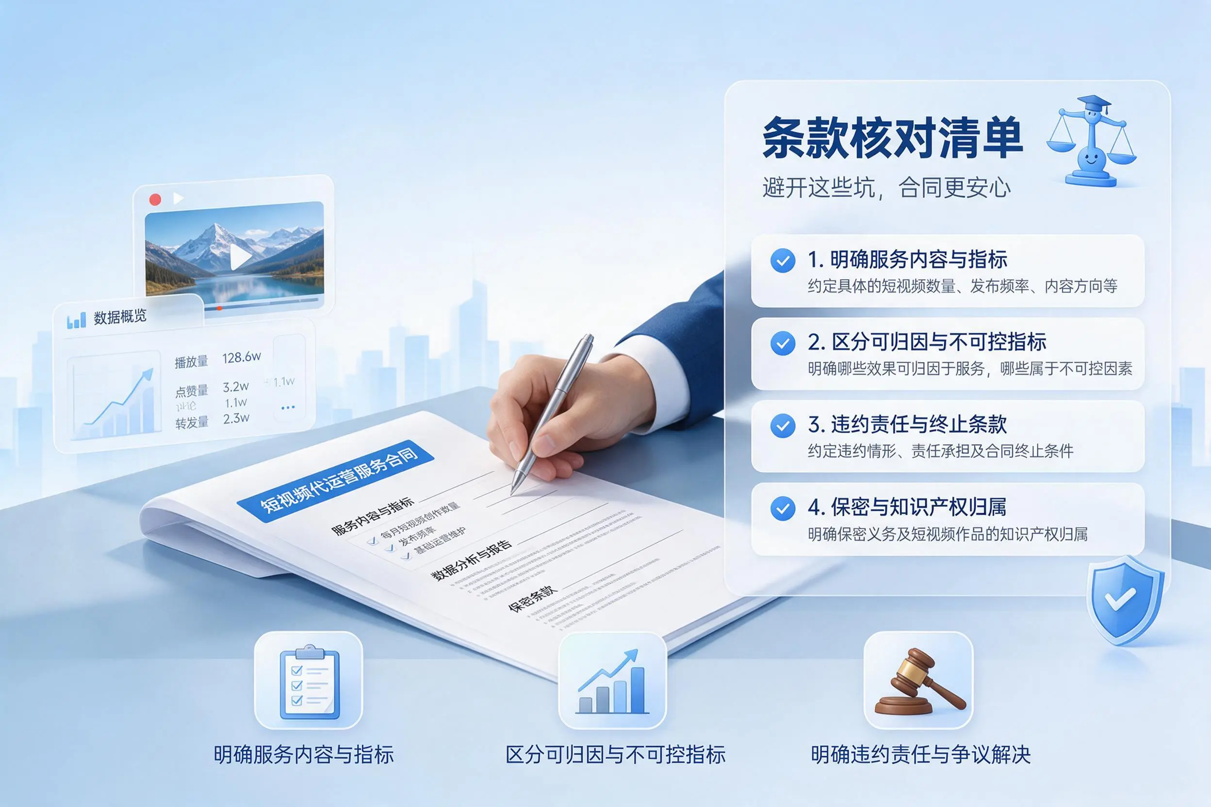 短视频代运营合同怎么签？潍坊企业条款核对与避坑要点