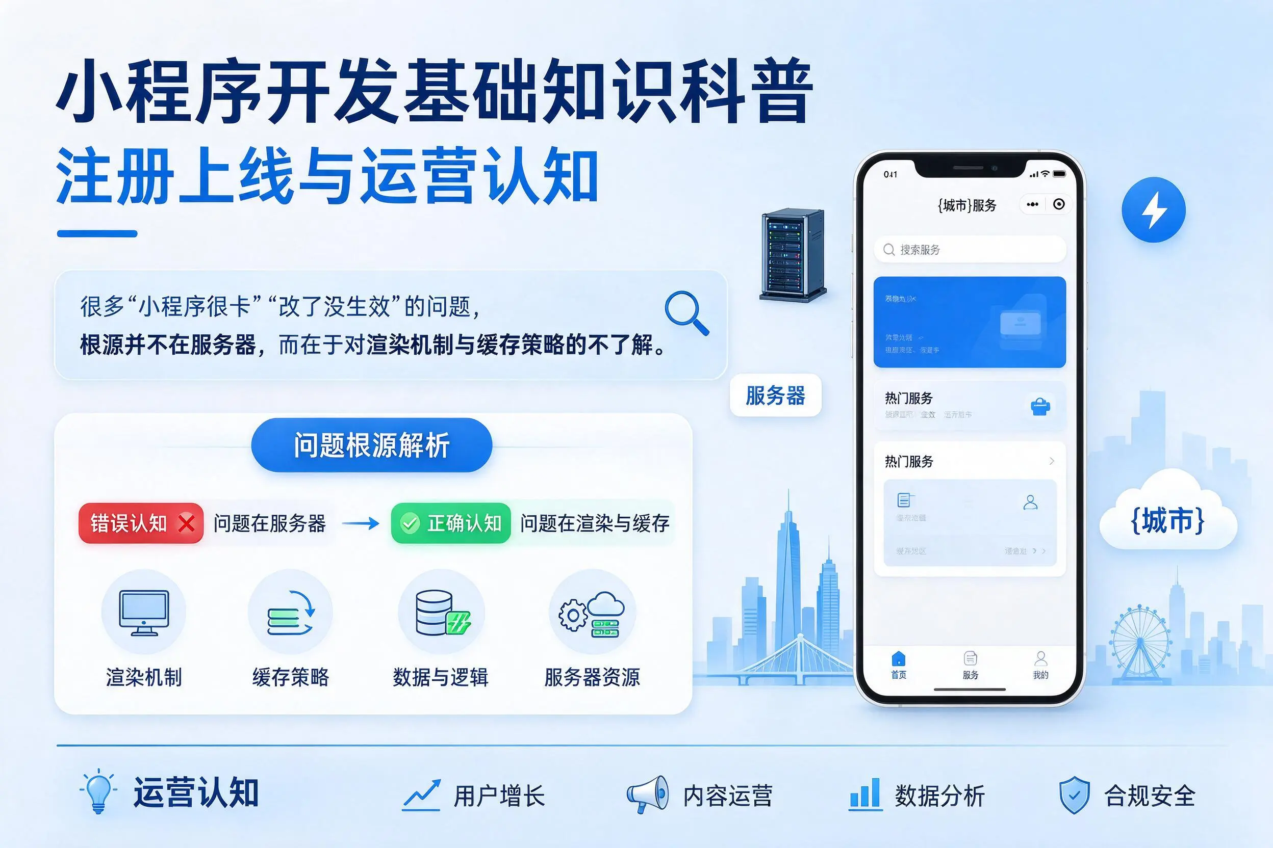 潍坊小程序开发基础知识科普：注册上线与运营认知