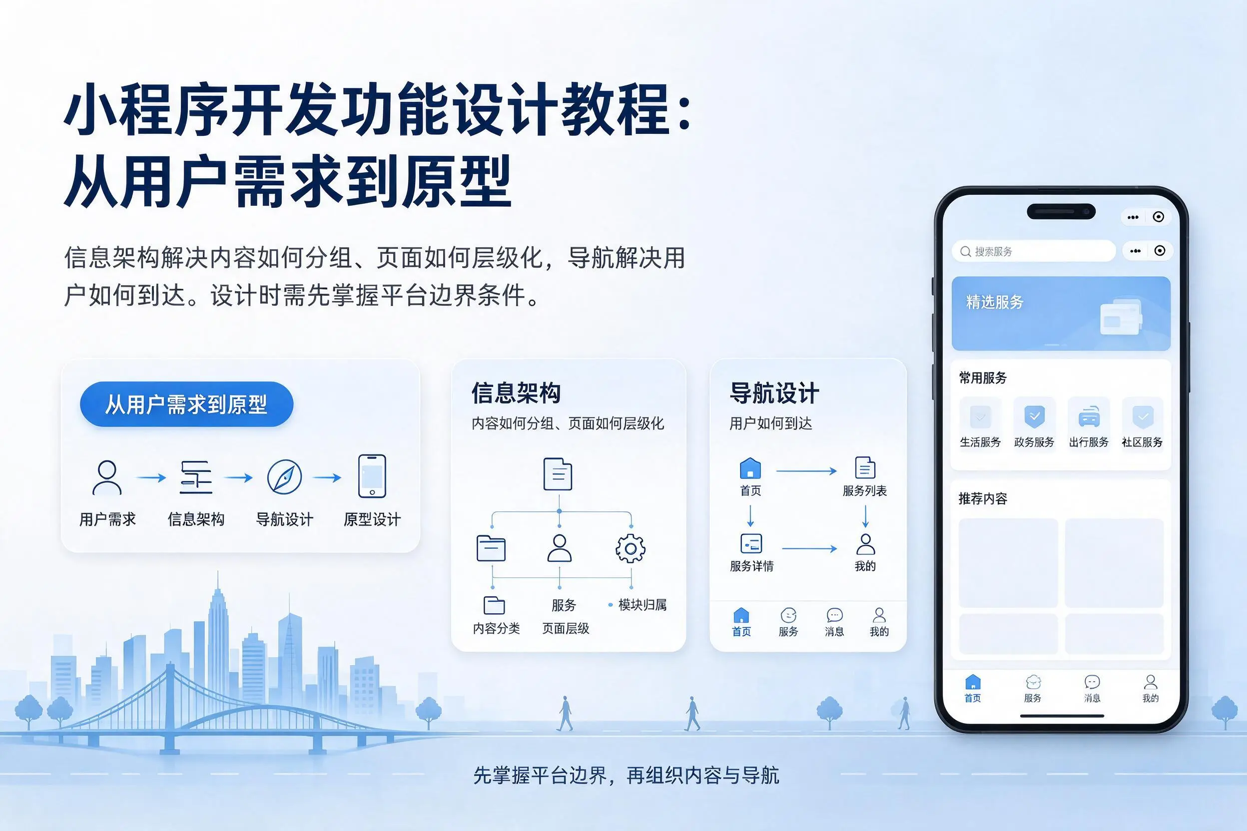 潍坊小程序开发功能设计教程：从用户需求到原型