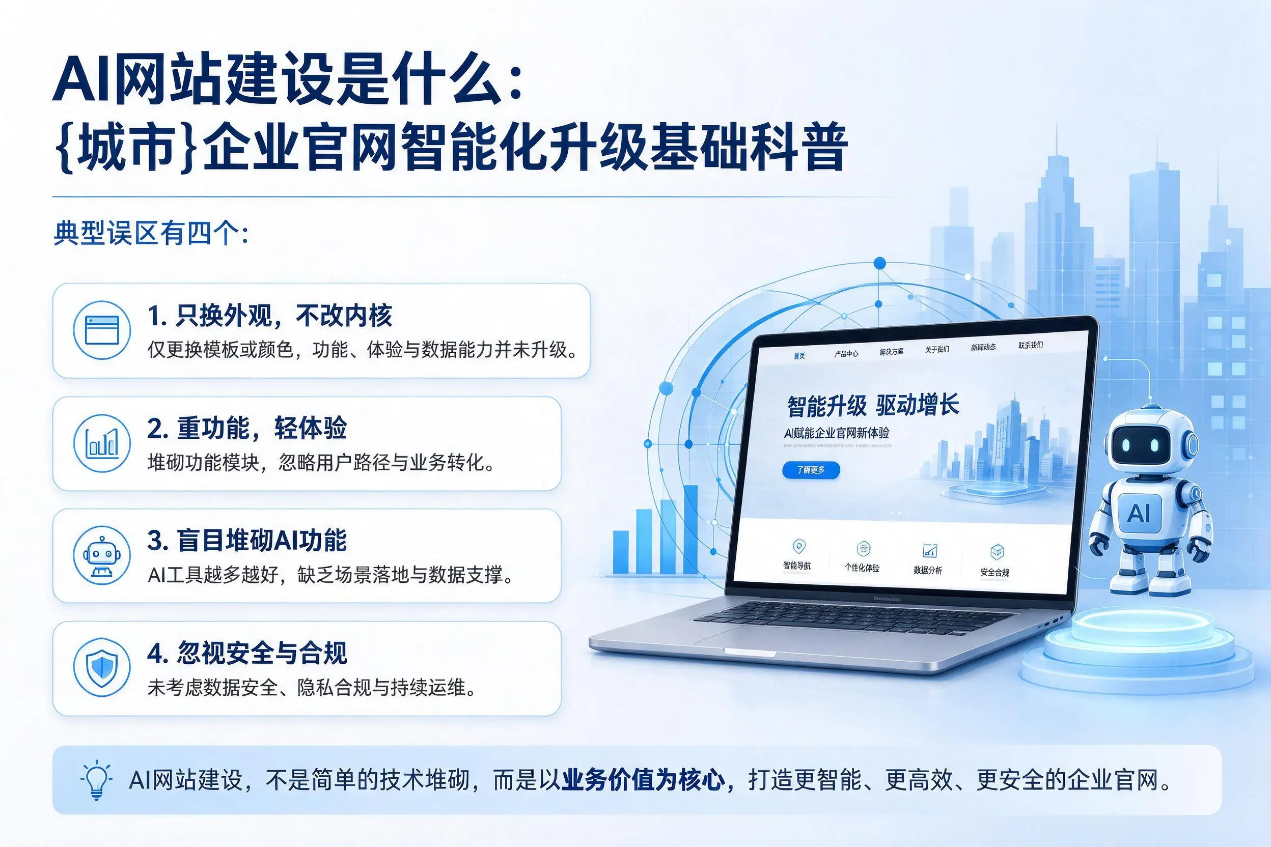 AI网站建设是什么：潍坊企业官网智能化升级基础科普